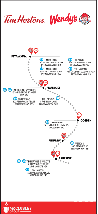 Tim Hortons | Wendy's - McCluskey Group